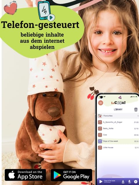 Interaktiver Plüschhund, Hund
