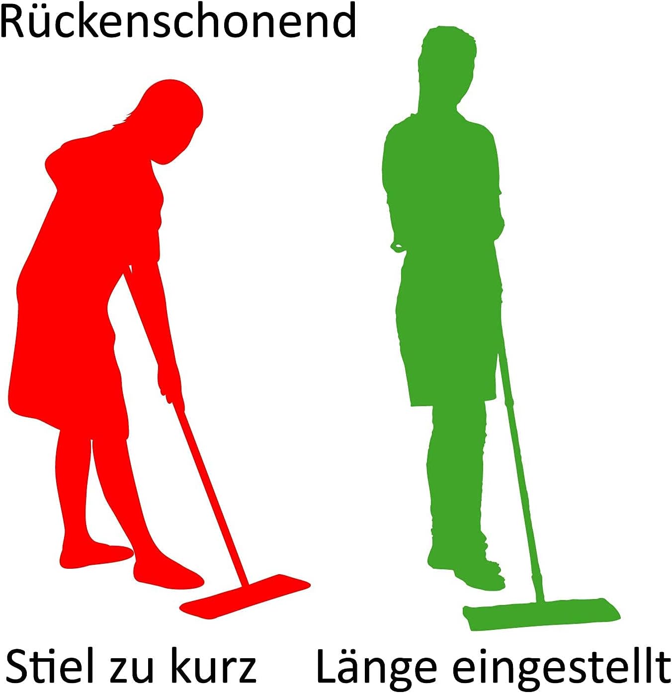 Bodenwischer Set, 2