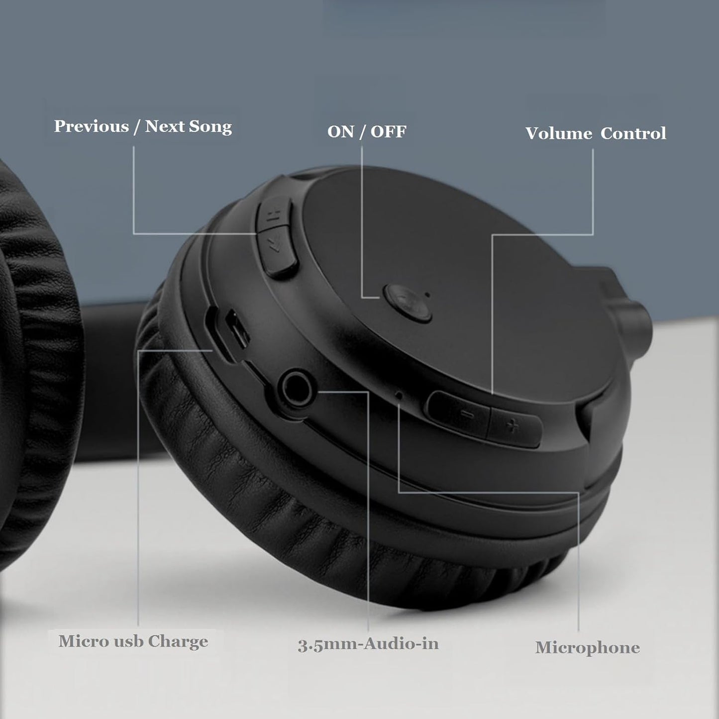 Bluetooth TV-Kopfhörer ohne Audioverzögerung