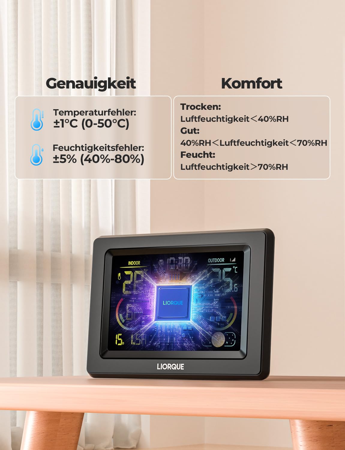 Funk-Wetterstation