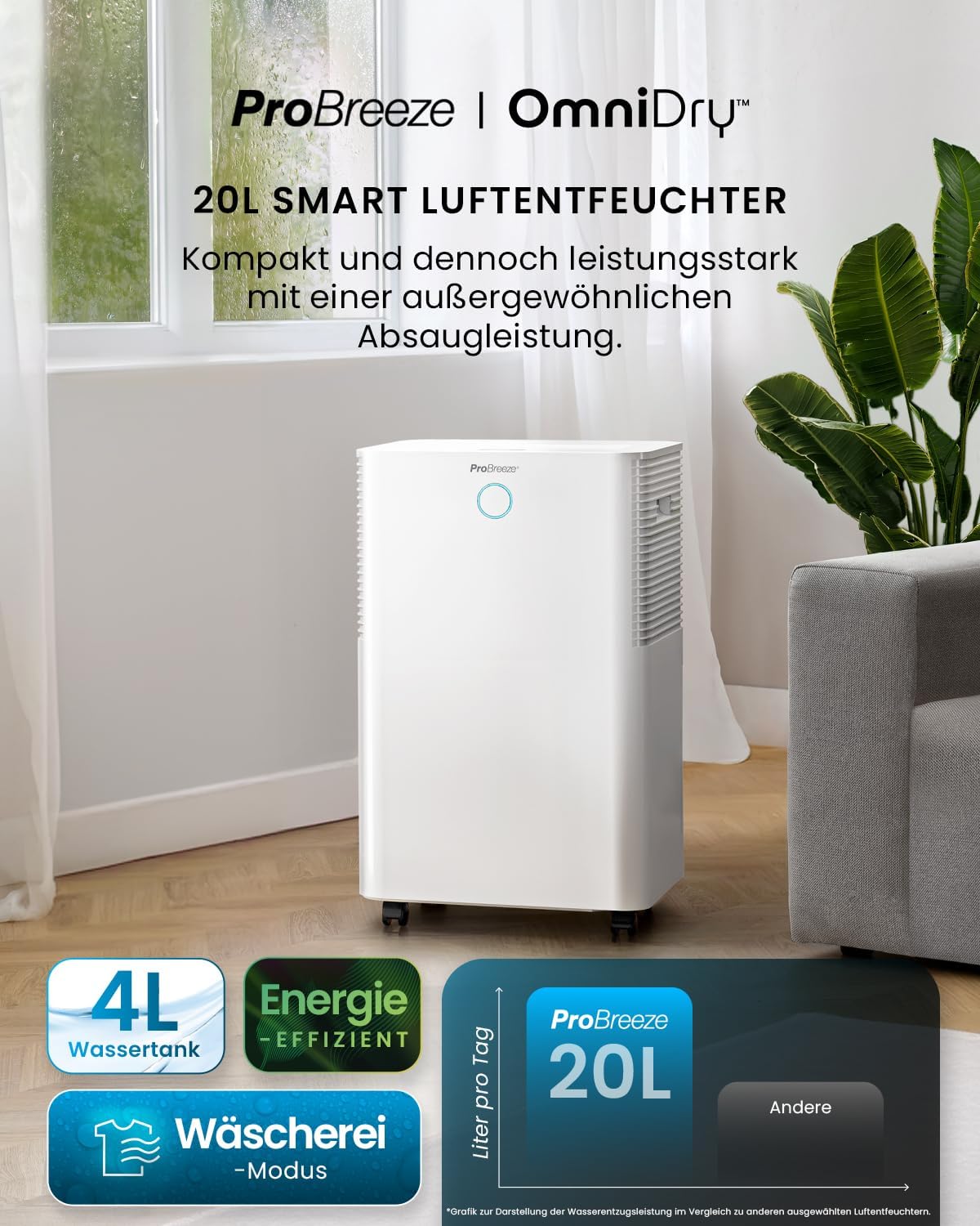 OmniDry Luftentfeuchter mit App & WLAN, 20L - OmniDry - Smart App - Weiss