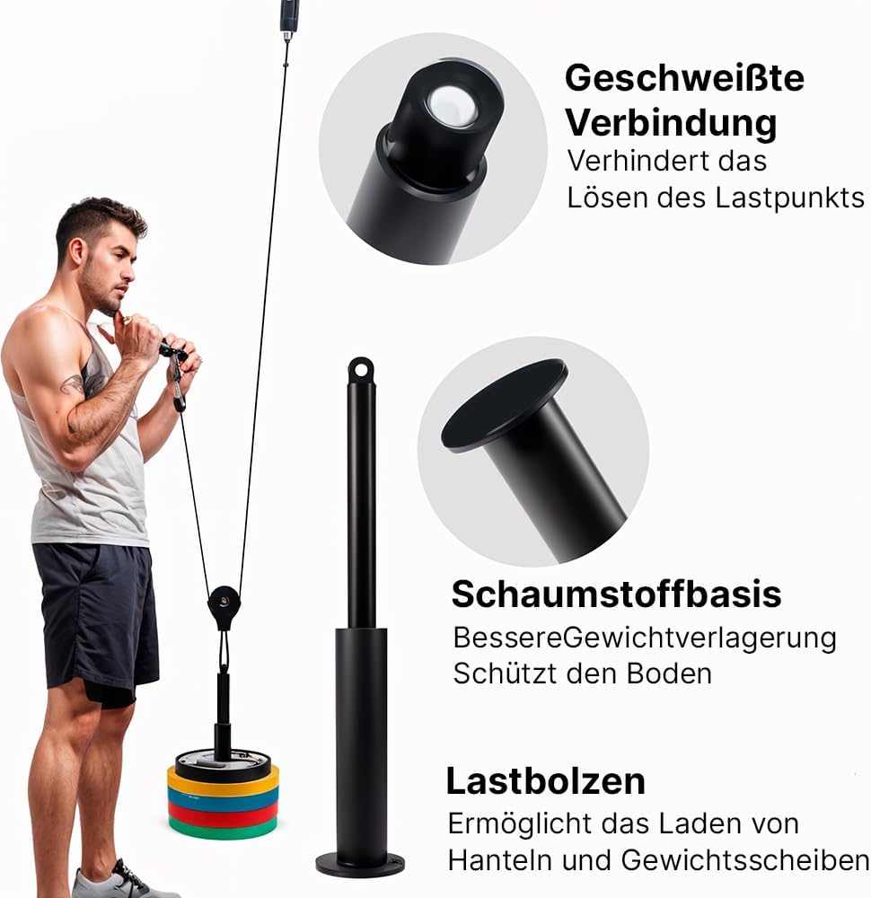Seilzug Fitness-Pulley System