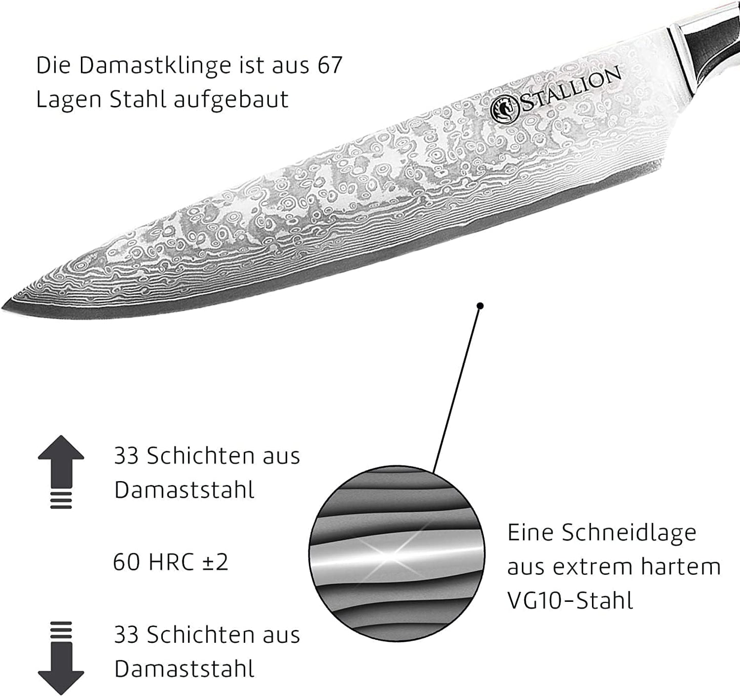Messerset mit Messerblock, MEISTERSCHLIFF CONVEX