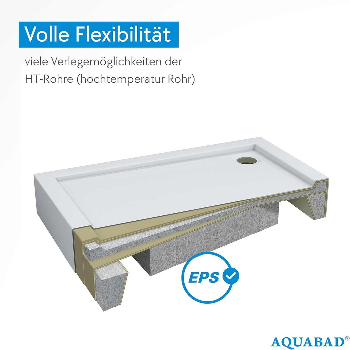 Duschwanne Forta Plus mit LeakProtect Technologie, 90 x 90 x 17 cm Smooth White