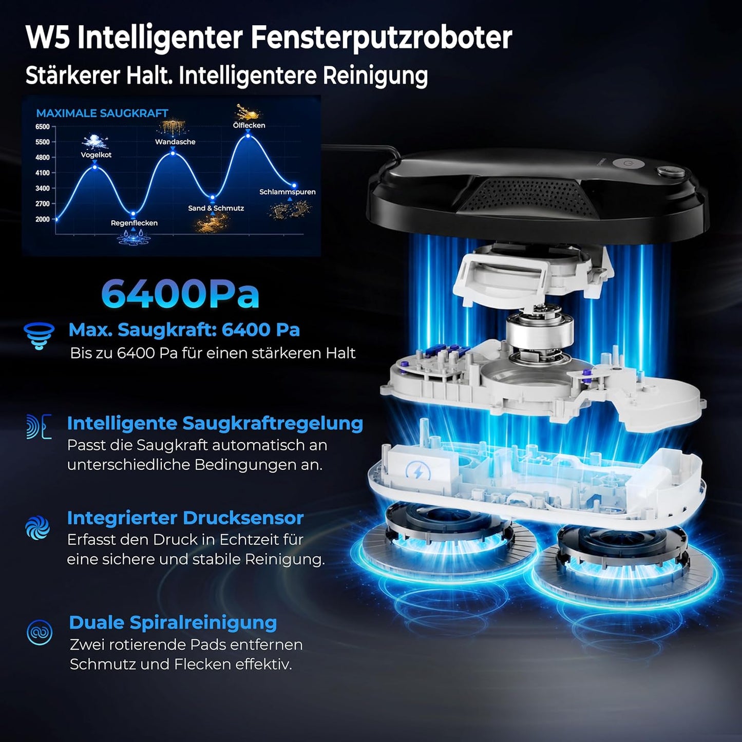 W5 Fensterputzroboter, Schwarz