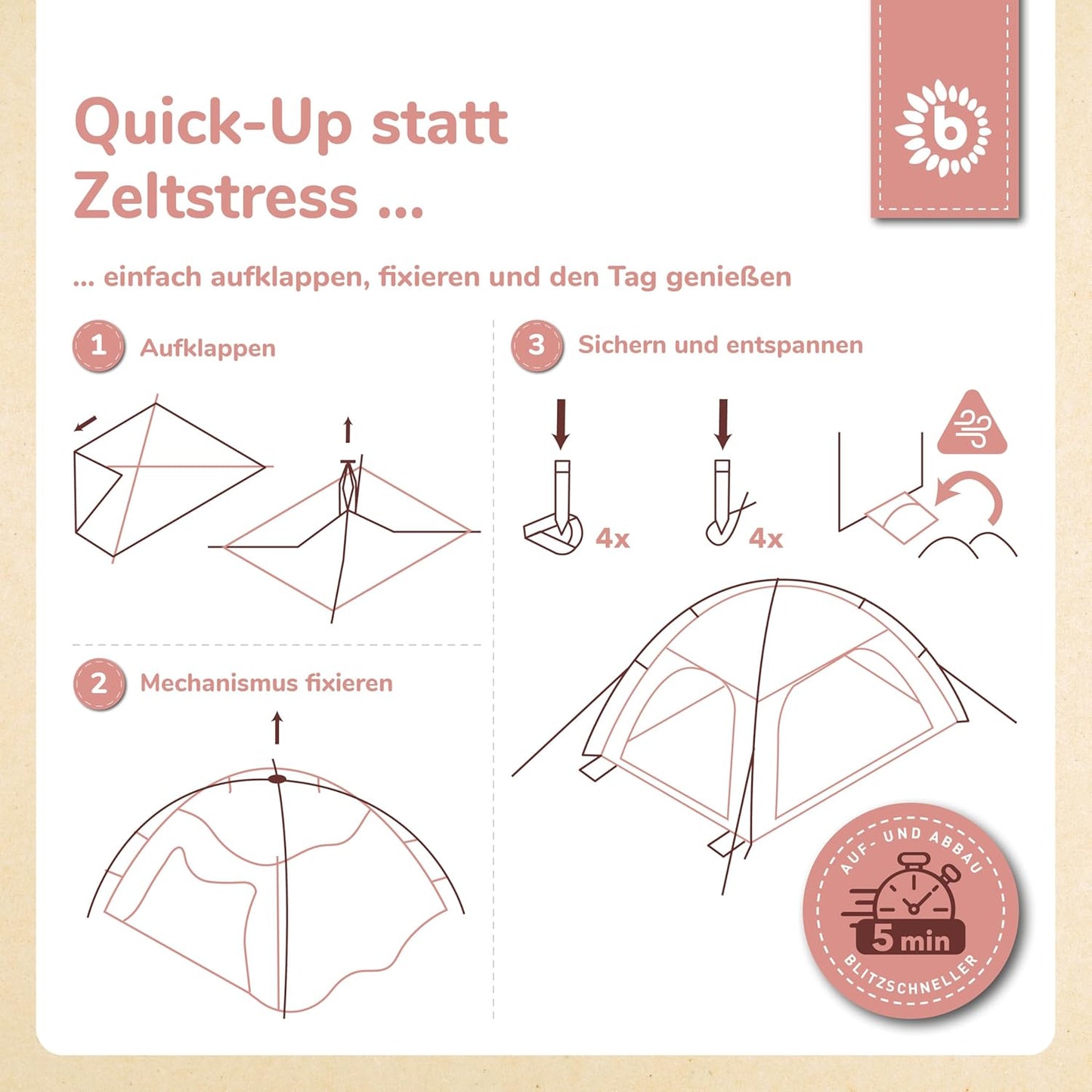 Strandmuschel Pop Up XXL Quick-Up Zelt mit UV Schutz 80+, Strandzelt Dreamy Flowers