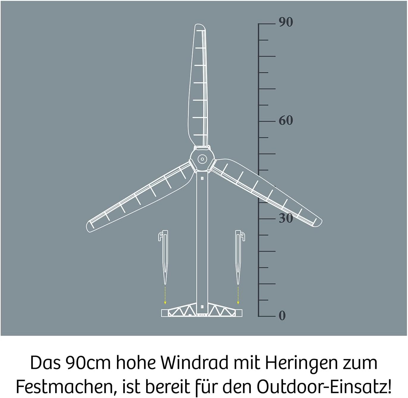 Windrad-Experimentierkasten mit Mini E-Auto, Edition 2025