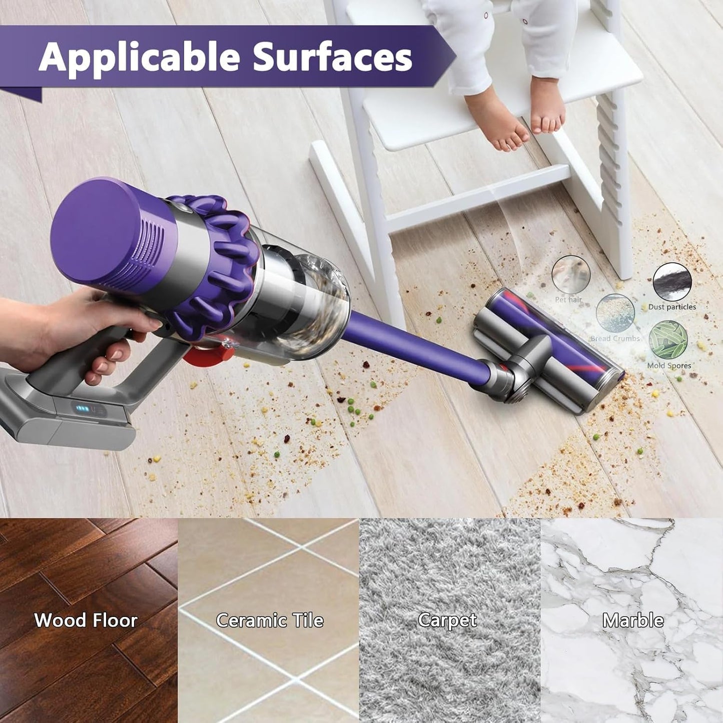 Ersatz-Bürstenkopf für Dyson V7-V15 Staubsauger, Direktantriebsbürste