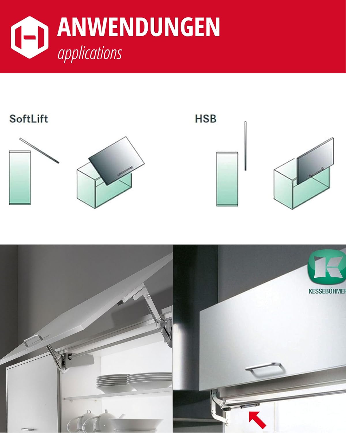 2-teiliges Gasdruckfeder-Set für Hochschwenkbeschlag, 250N