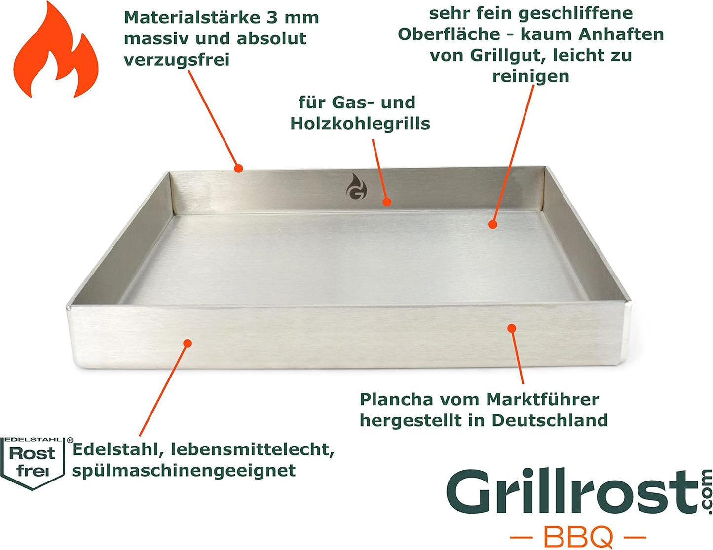 Grillwanne 30x25cm, 30x25cm - Grillwanne