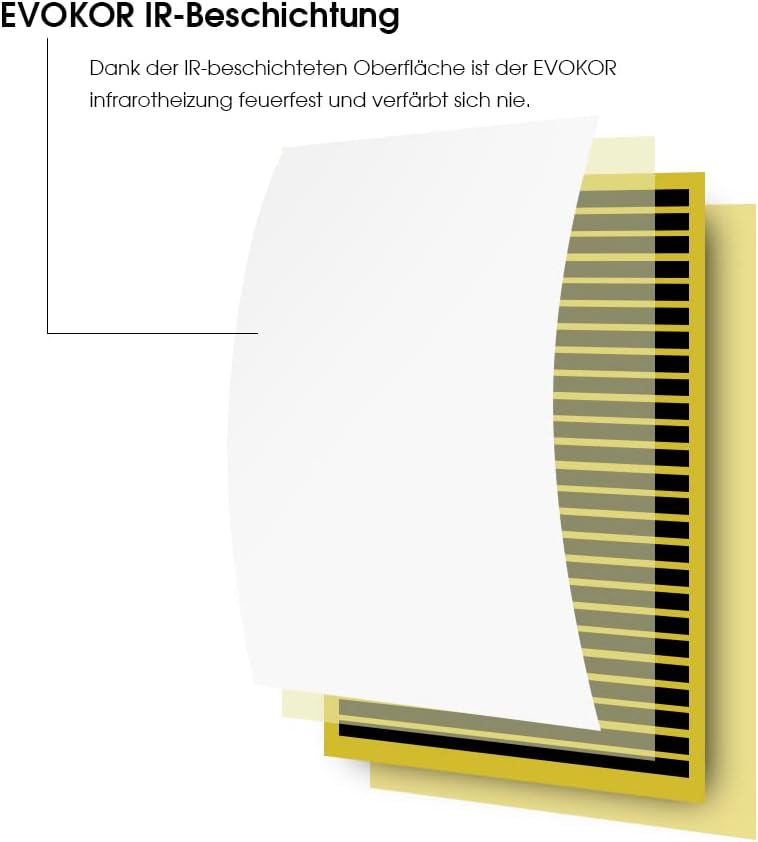Infrarotheizung, 160Watt+Mechanischer Schalter