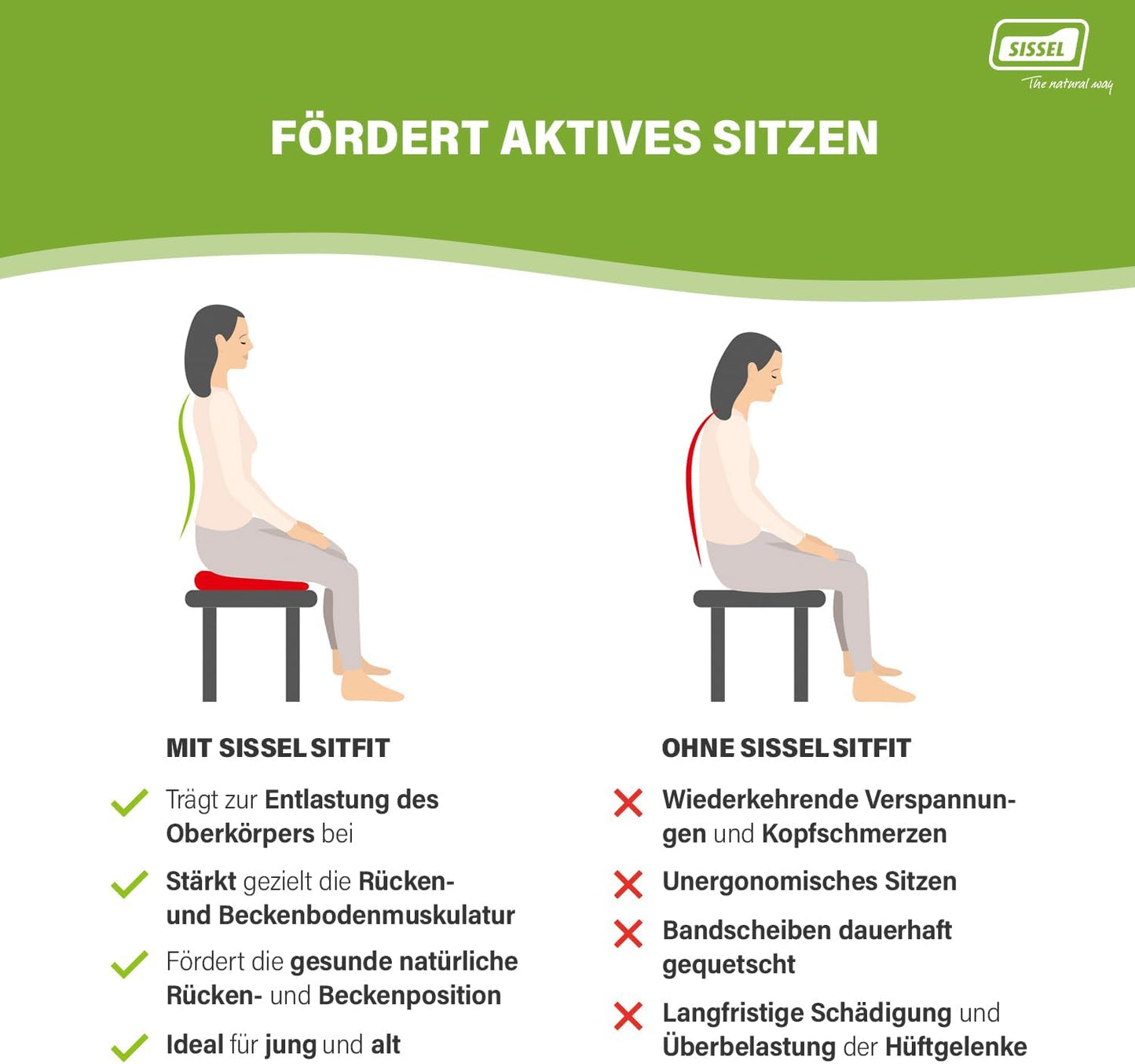 Luftgefülltes Balancekissen für aktives Sitzen, 36 cm Blau