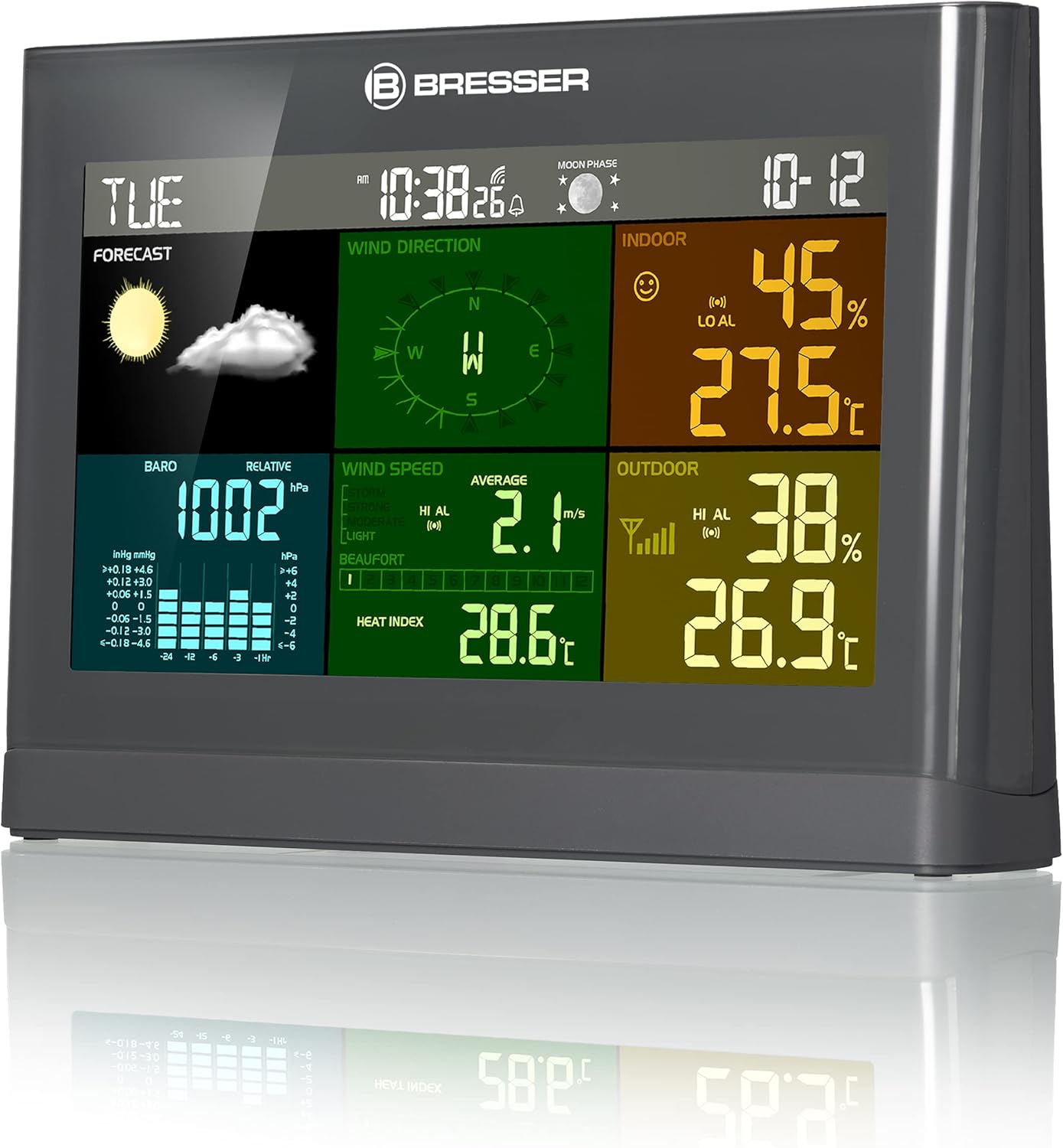 Wetterstation mit Aussensensor, grau