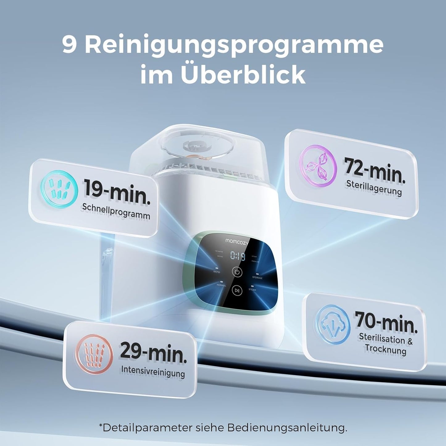 Babyflaschen-Reiniger, Flaschenreiniger