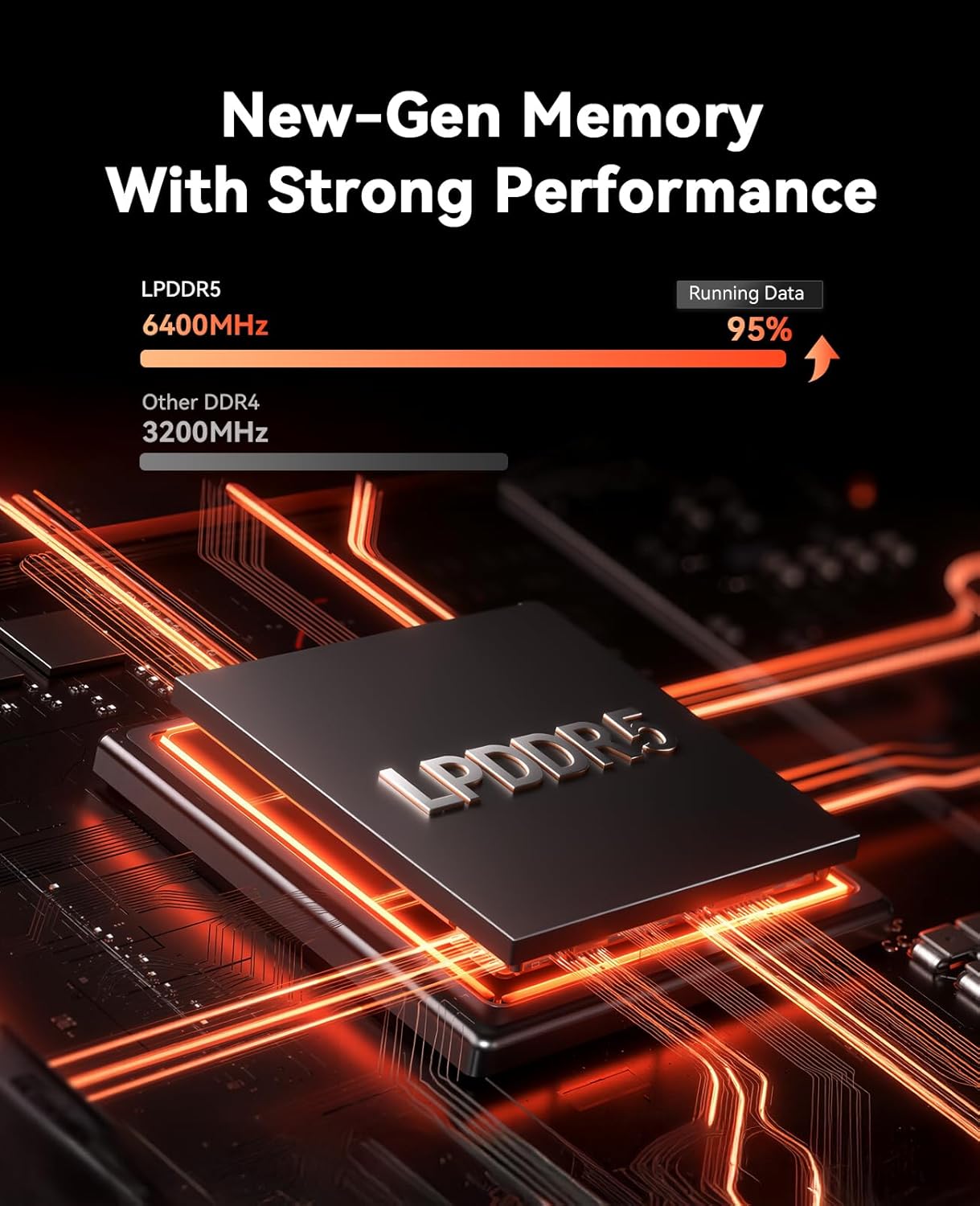 M1 Mini PC mit Ryzen 7 6800H Prozessor, R7 6800H 32GB LPDDR5+1TB SSD