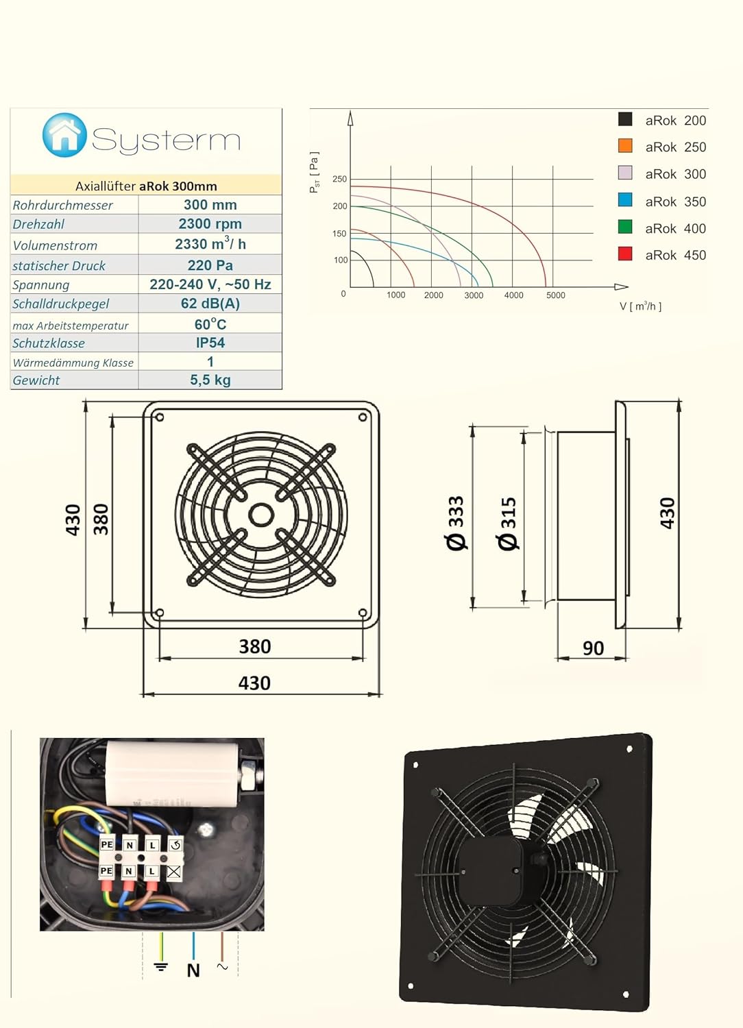 Axialventilator mit Kugellagern, aRok 300mm; 2330 m3/h