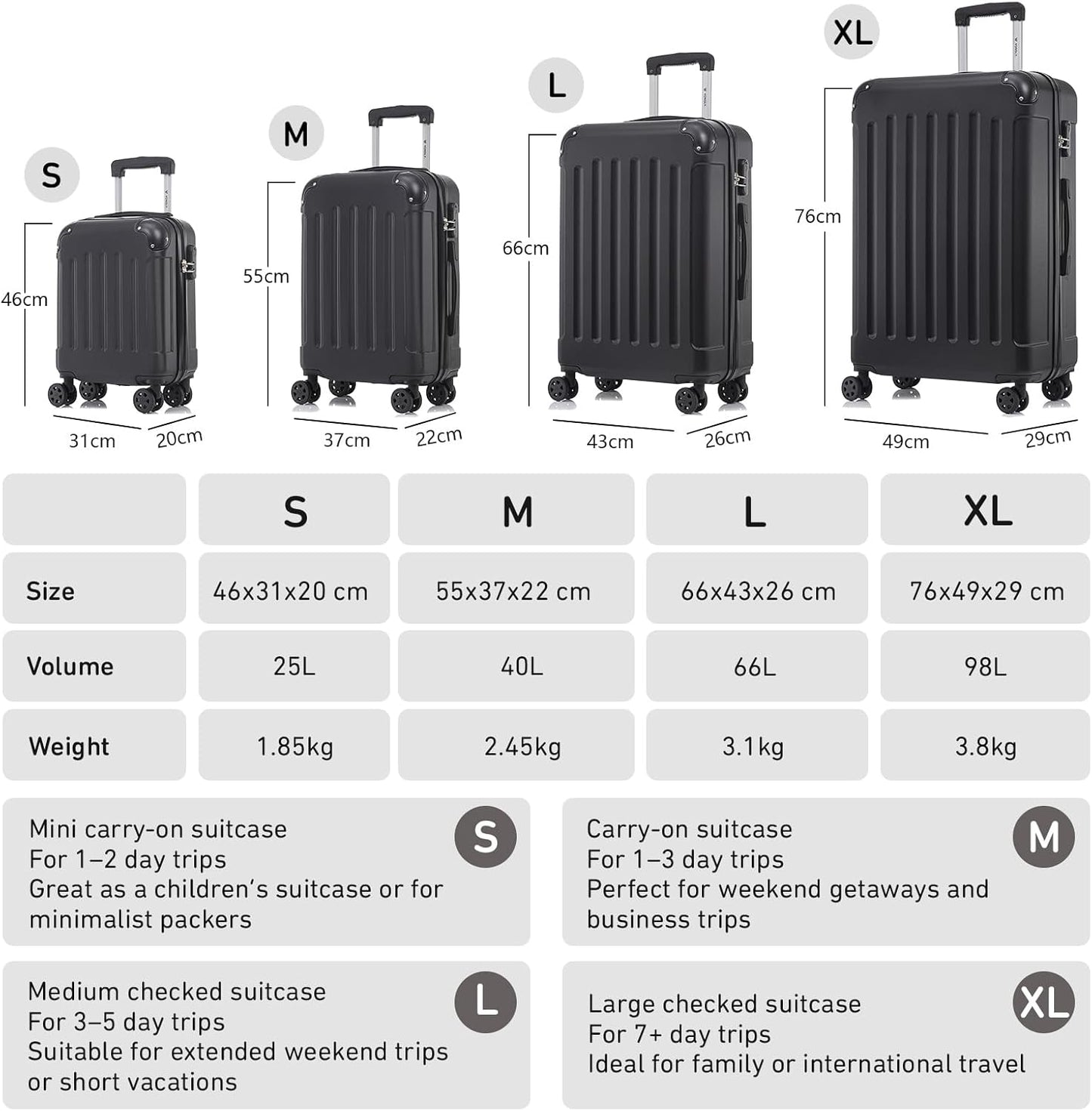 Hartschalen-Kabinenkoffer, M (55cm-40L) YS2 Schwarz