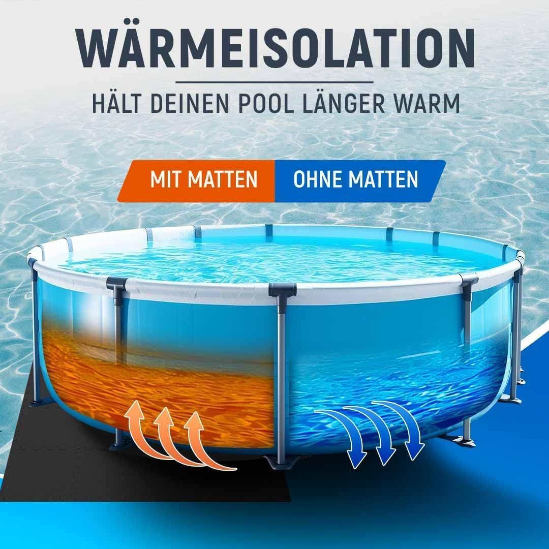 Pool-Unterlegmatte, Anthrazit | 72 Matten | 6,8 M²