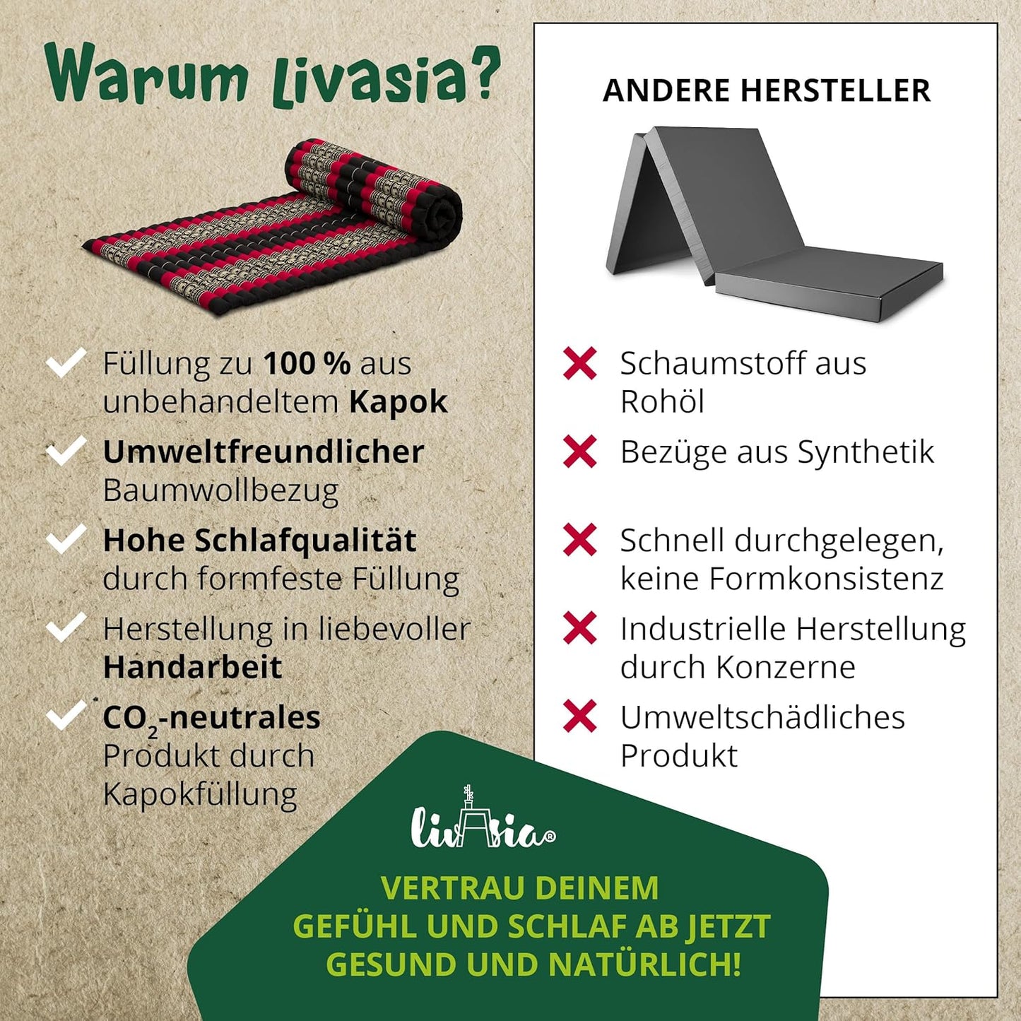 Rollmatratze Gästebett für 1 Person (200x75cm), M (200 x 75 cm) Schwarz/Elefanten
