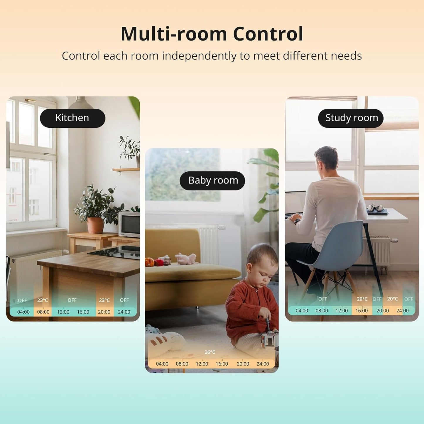 Smarter Thermostat Radiator Zigbee TRVZB