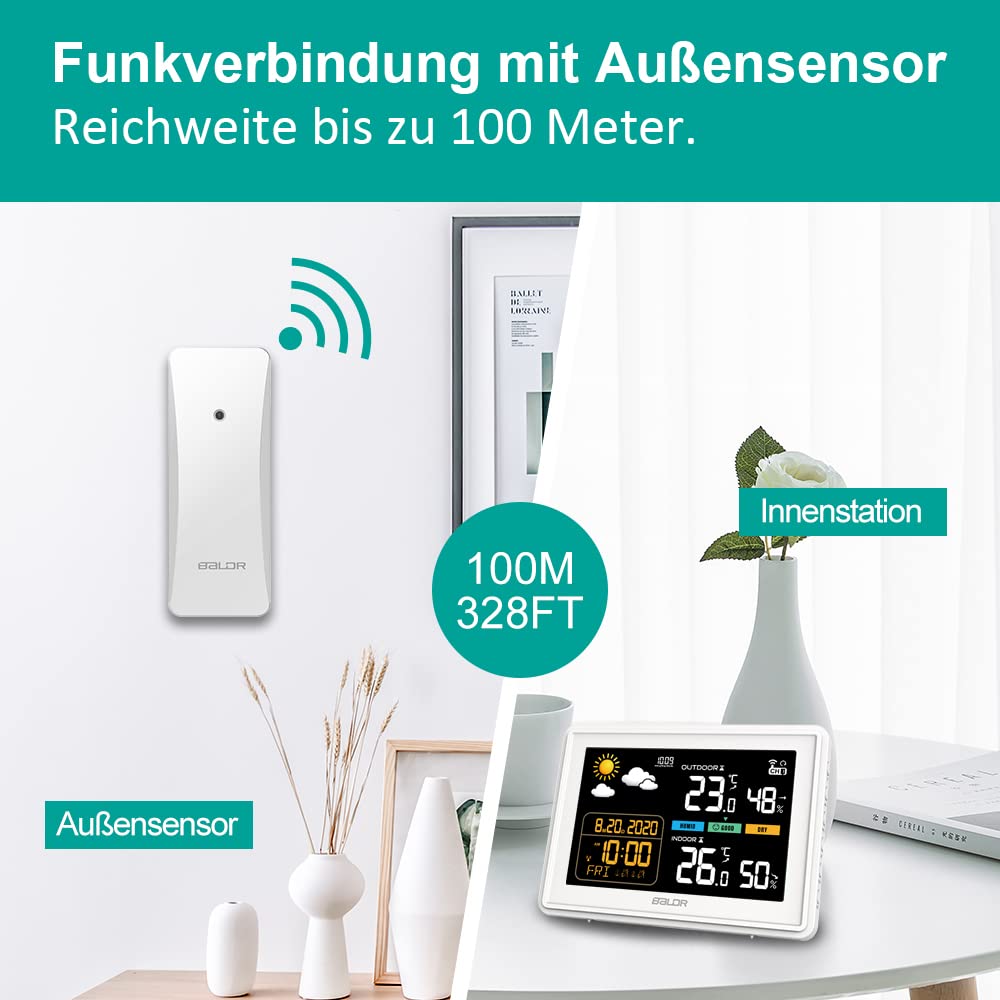 Wetterstation Funk