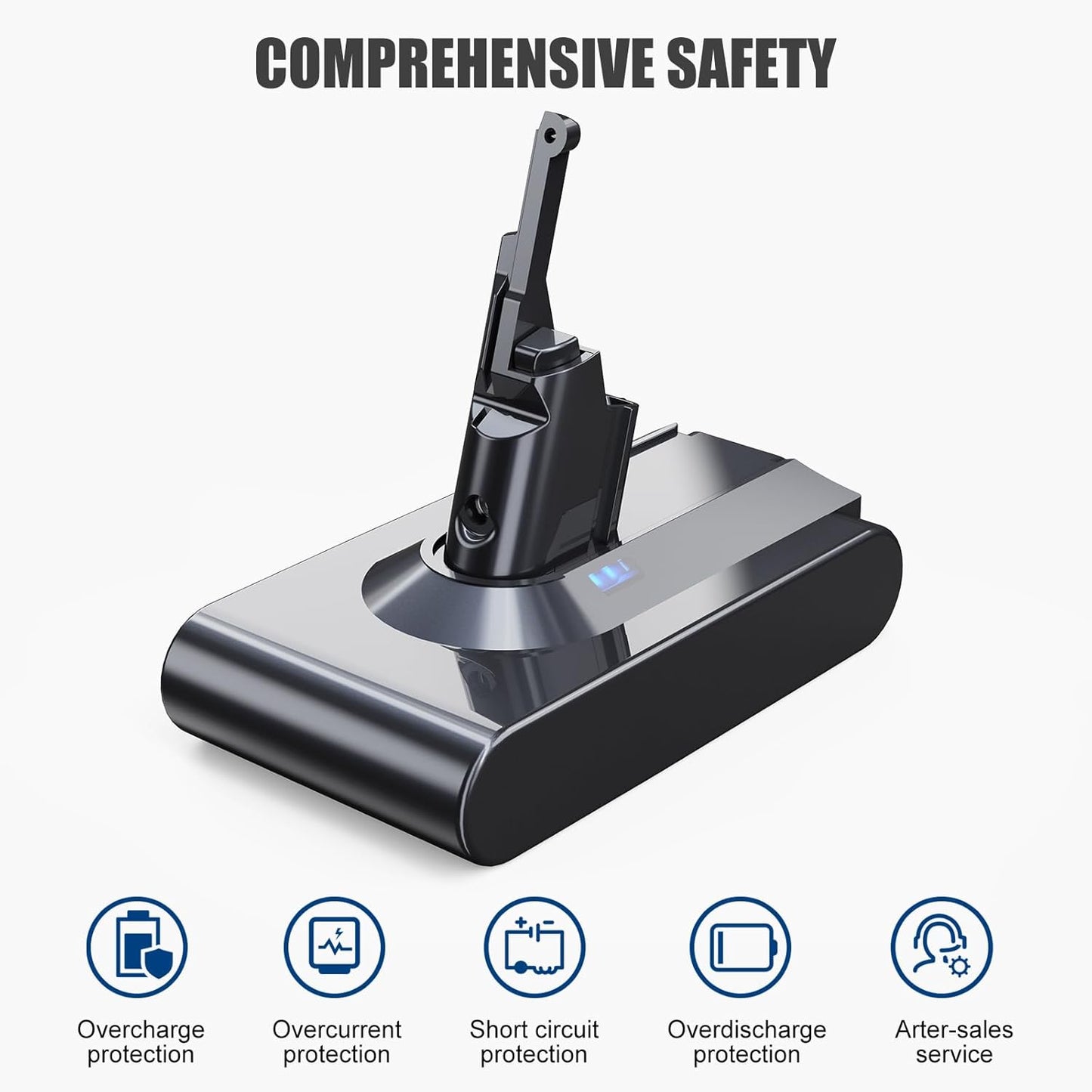 Ersatzakku 8000mAh für Dyson V8 Staubsauger, V8-8000