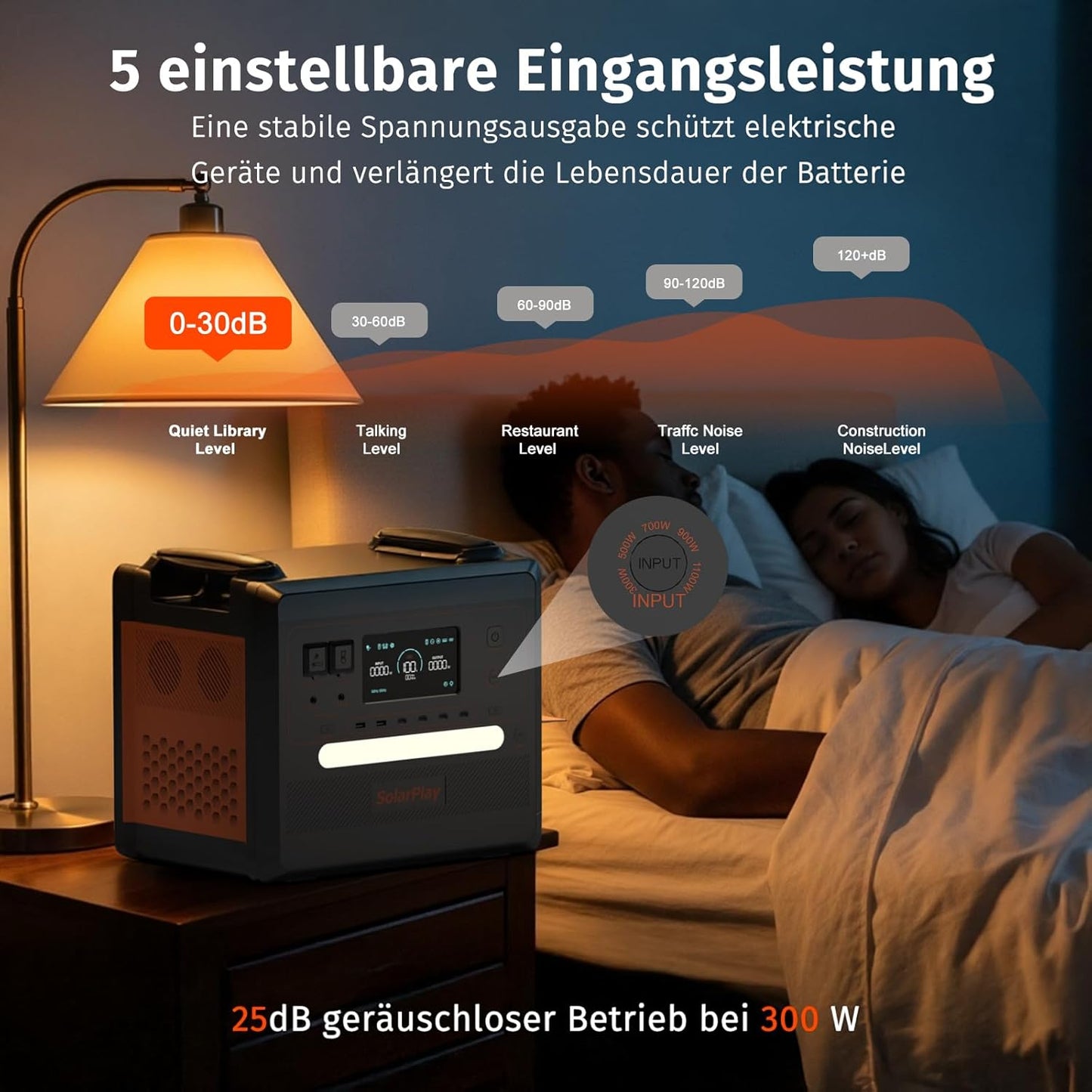 Tragbare Powerstation mit Solarpanel, 2500w+200w