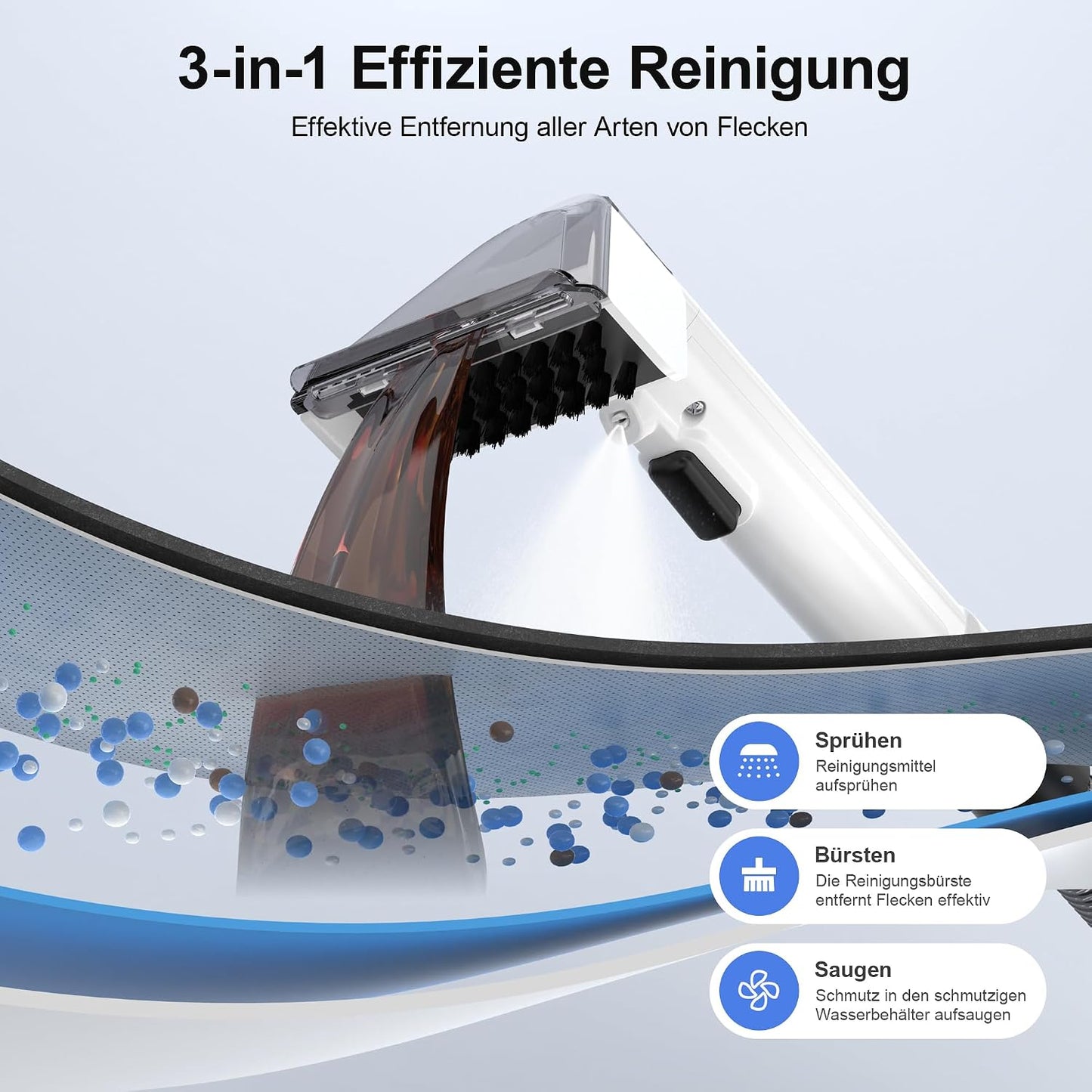 Polsterreiniger A6-A