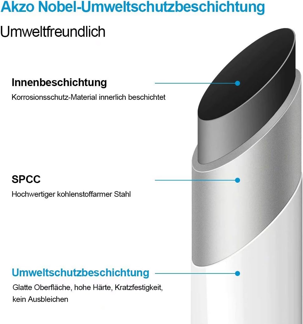Handtuchheizkörper mit Mittelanschluss (60x100 cm), 60x100cm Weiss