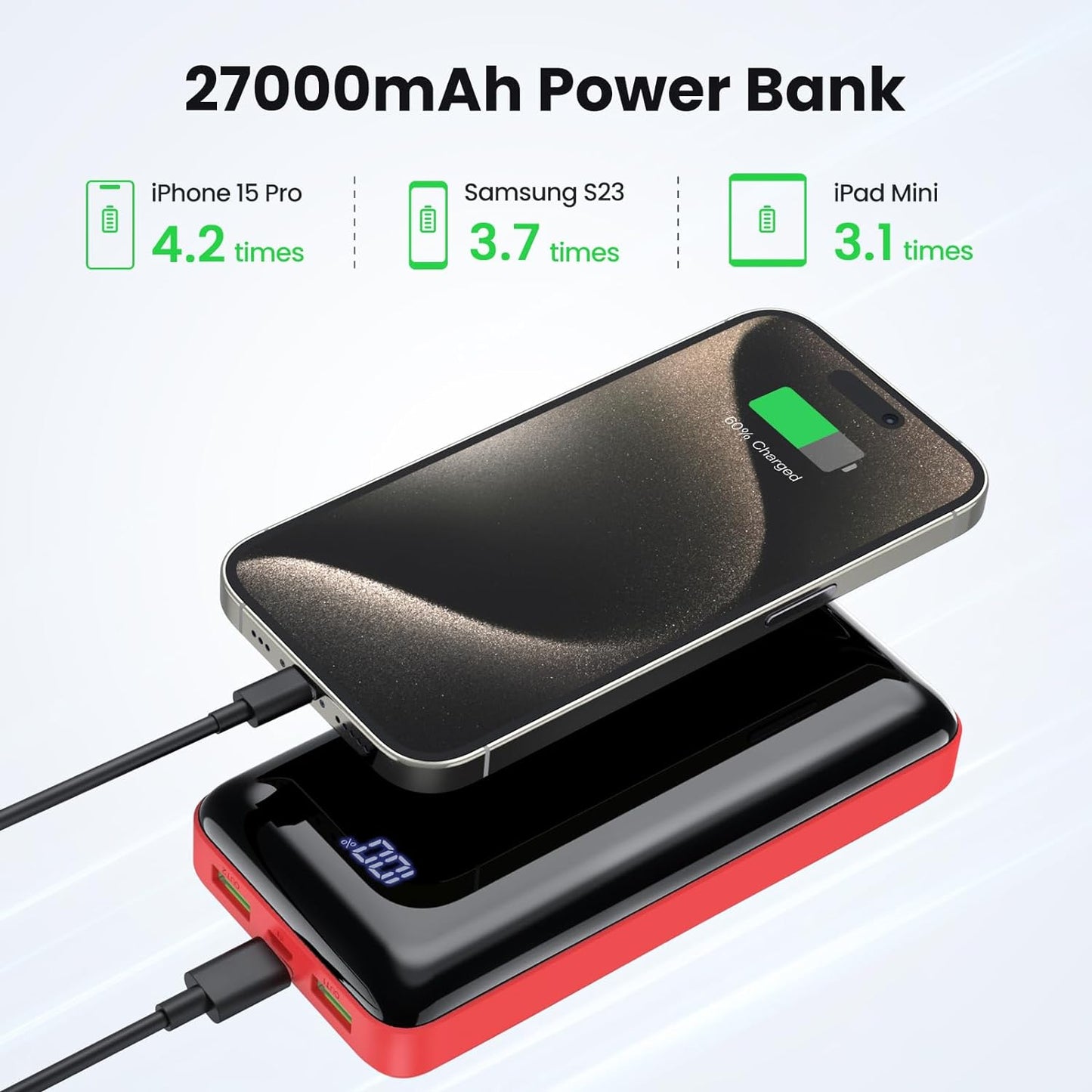 Powerbank, Rot