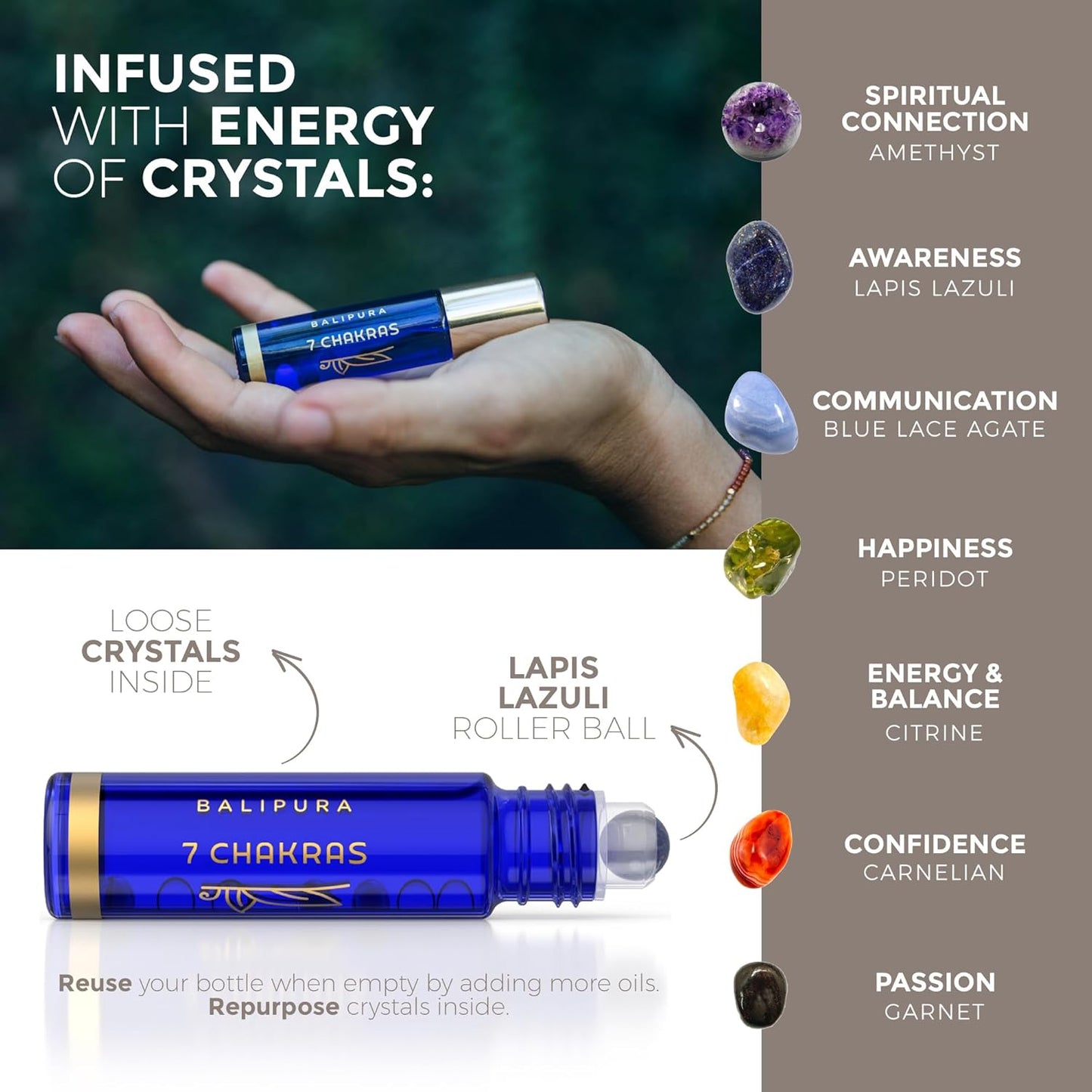 Roll On 7 Chakra-Düften mit Orangen- und Weihrauchölen, 7 Chakras