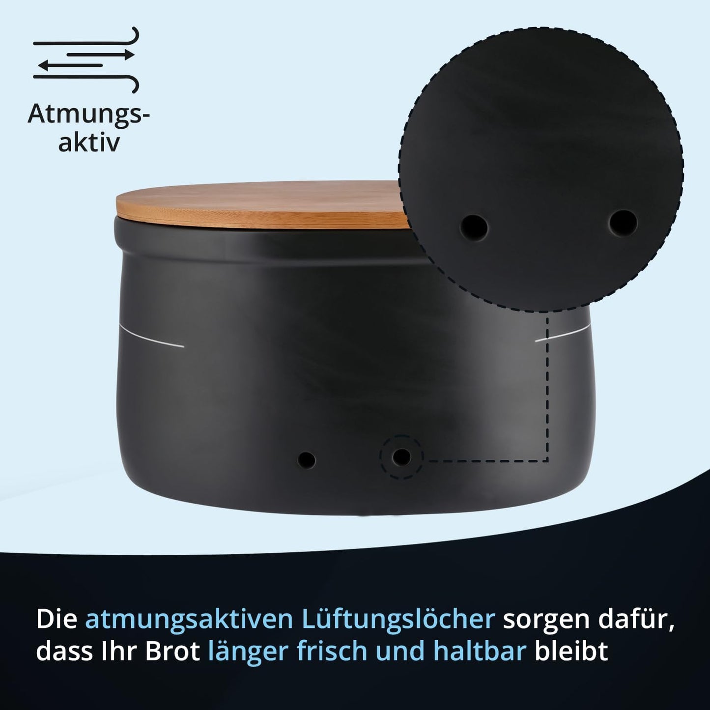 Brotkasten mit Schneidebrett, Brot