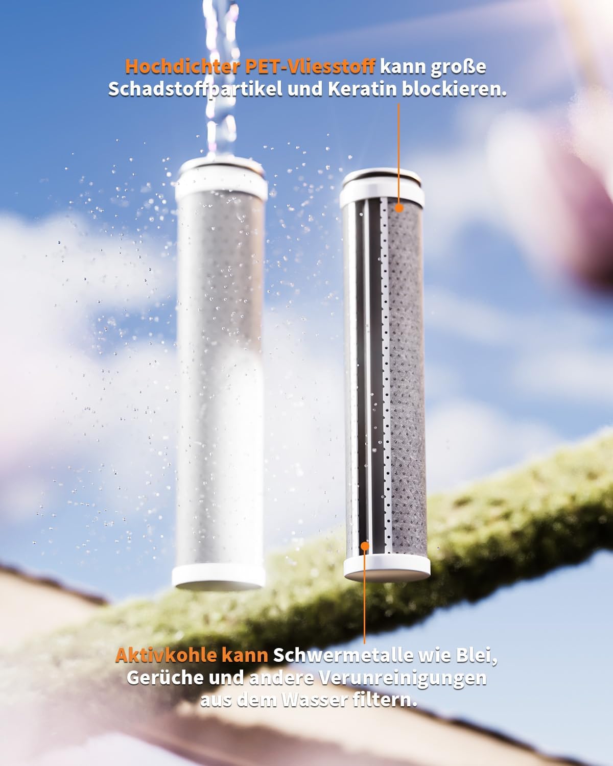 Duschkopf mit Schlauch und 20-Schicht-Filter, A Chrom
