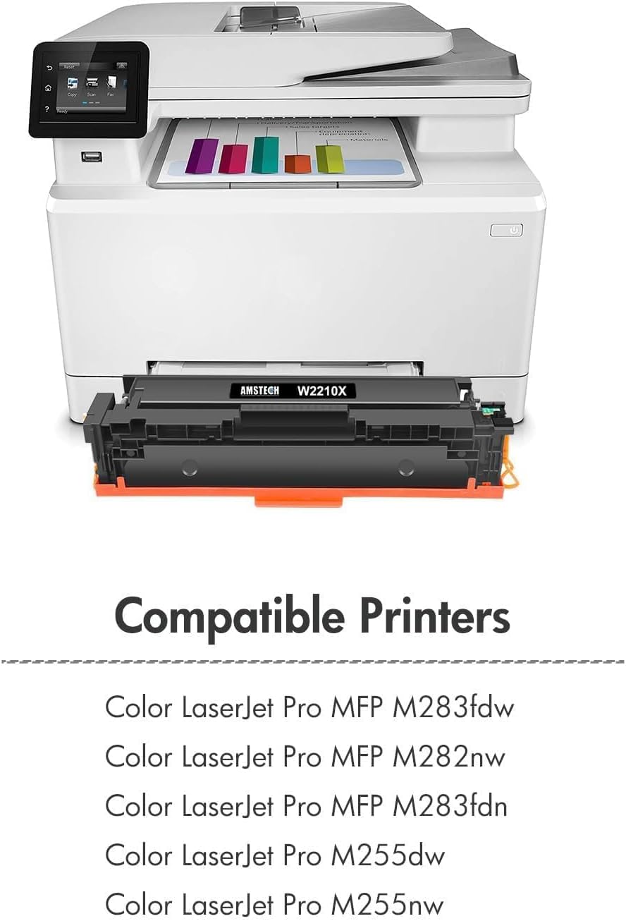 Ersatz-Toner für HP Laserjet Pro MFP M283fdw, 207X-4PK-colour-WC