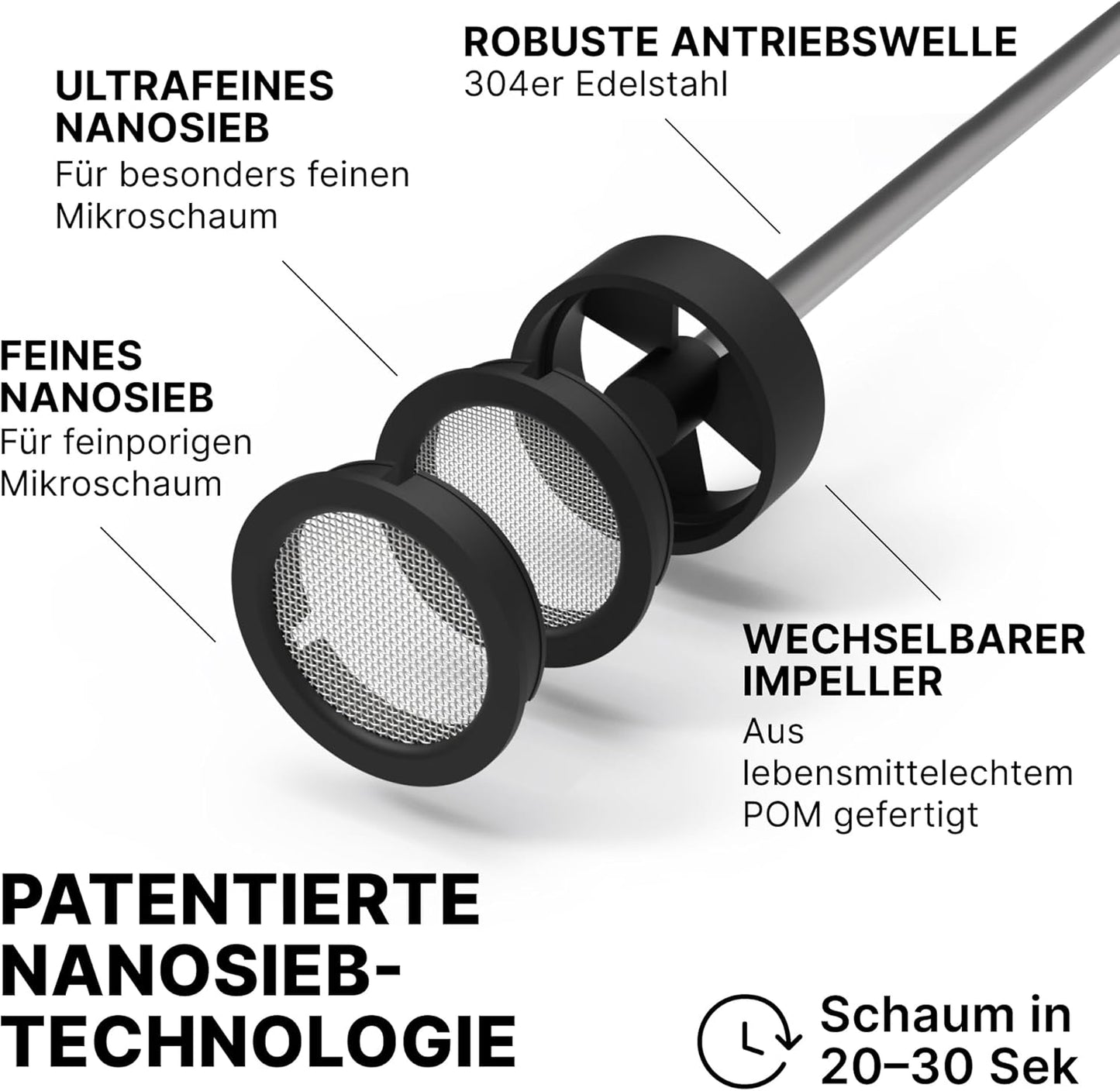 NanoFoamer V2 Black Milchaufschäumer, NanoFoamer V2