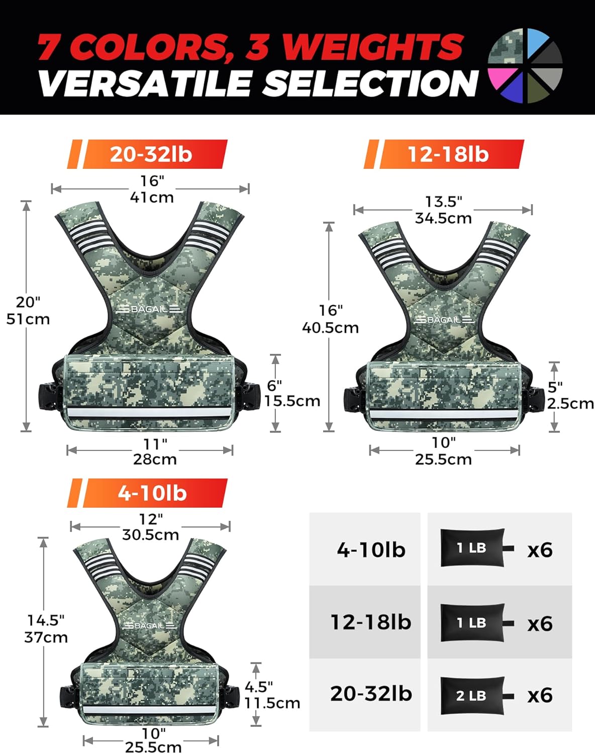 Einstellbare Gewichtsweste für Krafttraining, Grün Tarnfarbe 9.1-14.5kg / 20-32lb
