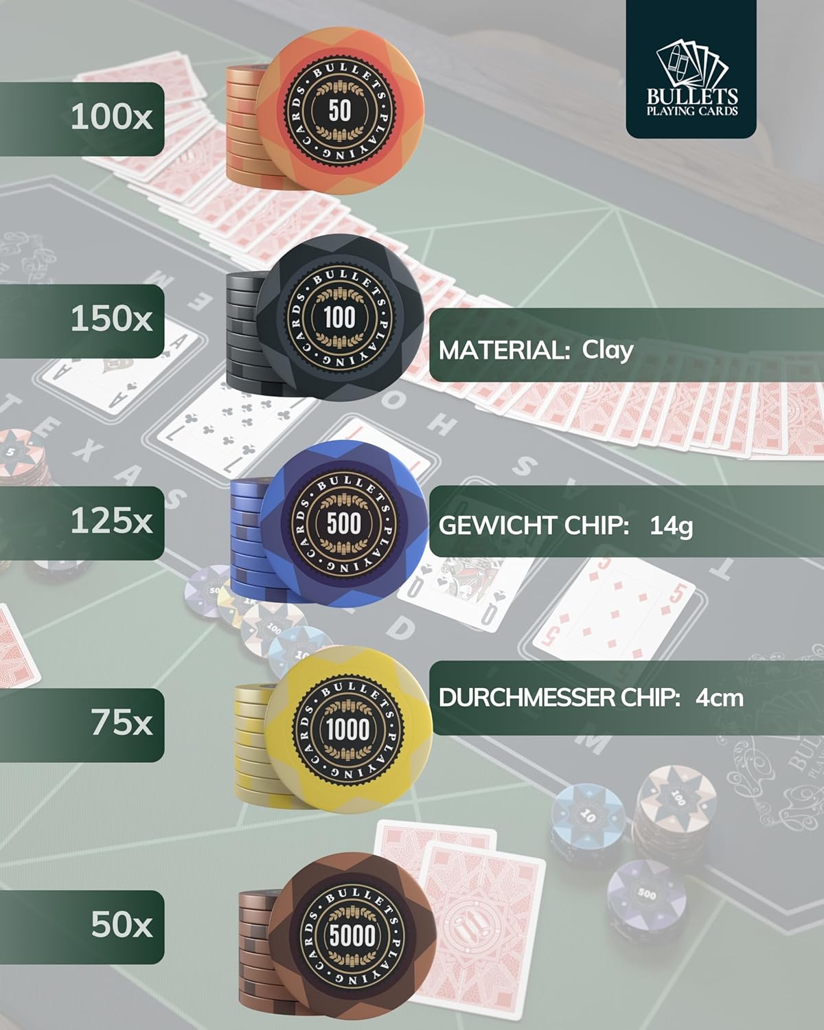Pokerkoffer Adriana mit 500 Pokerchips, 500 Chips