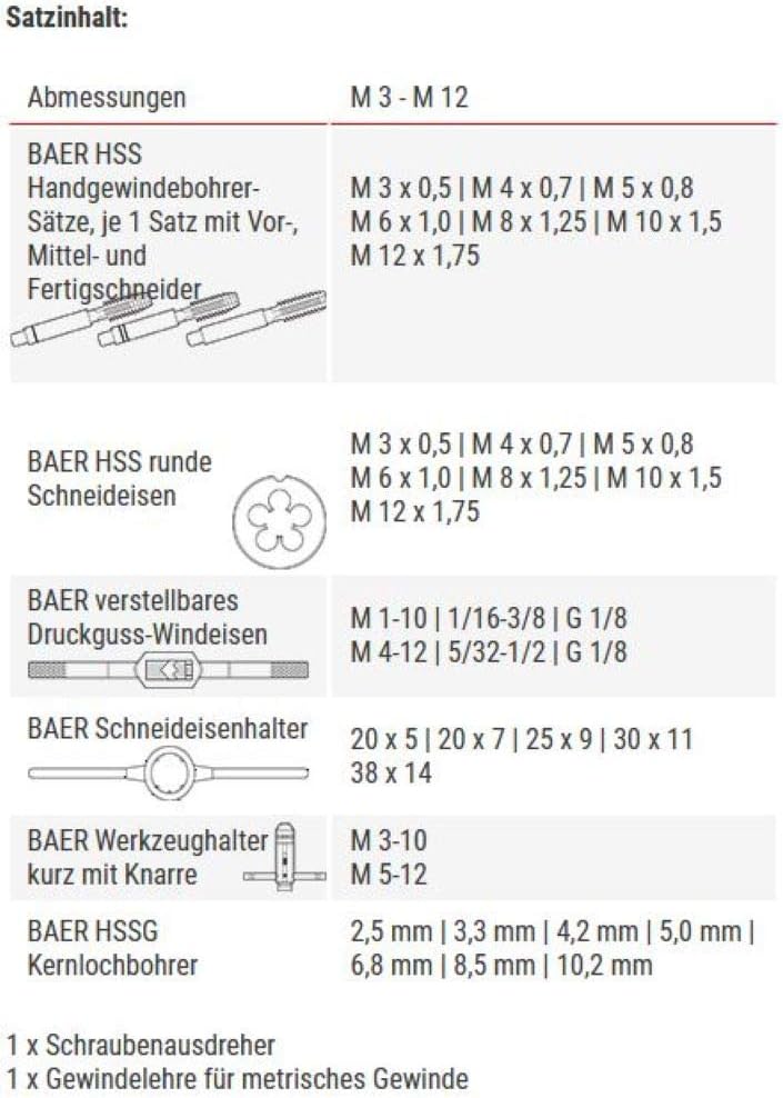 Gewindeschneider SET HSS