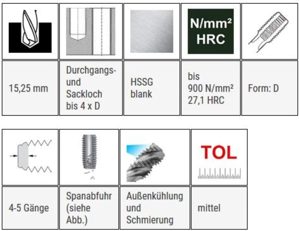 Gewindebohrer G 3/8 x 19 HSSG, G (BSP) 3/8x19