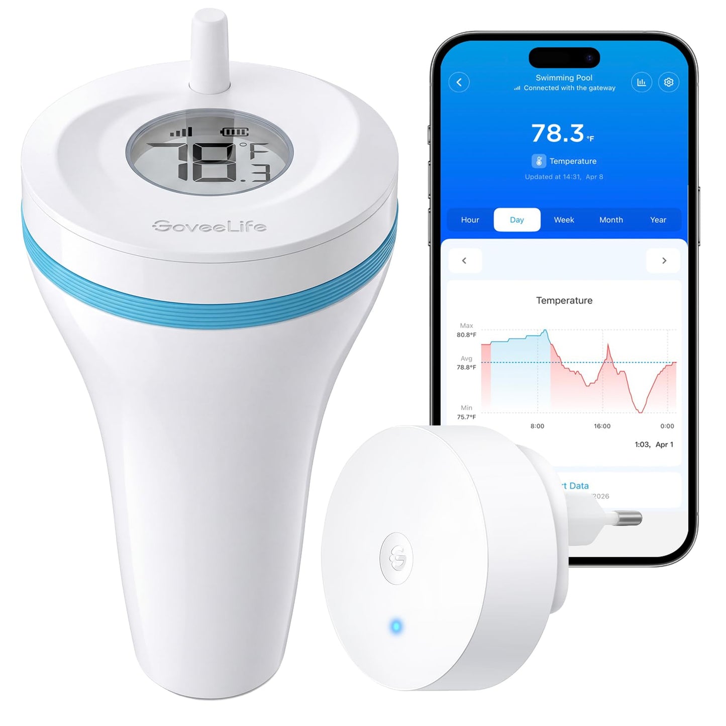 WLAN Poolthermometer P2