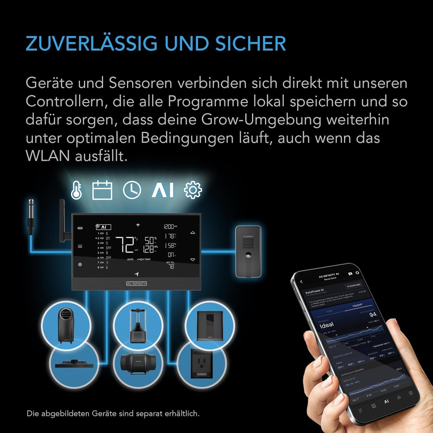 LED-Pflanzenlampe mit Vollspektrum-Licht, 3x3, 300W