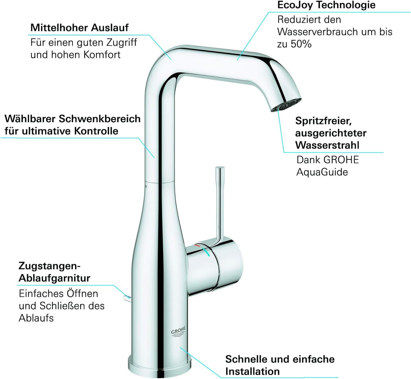 Essence Einhand-Waschtischbatterie, L, mit Zugstangen-Ablaufgarnitur, Chrom