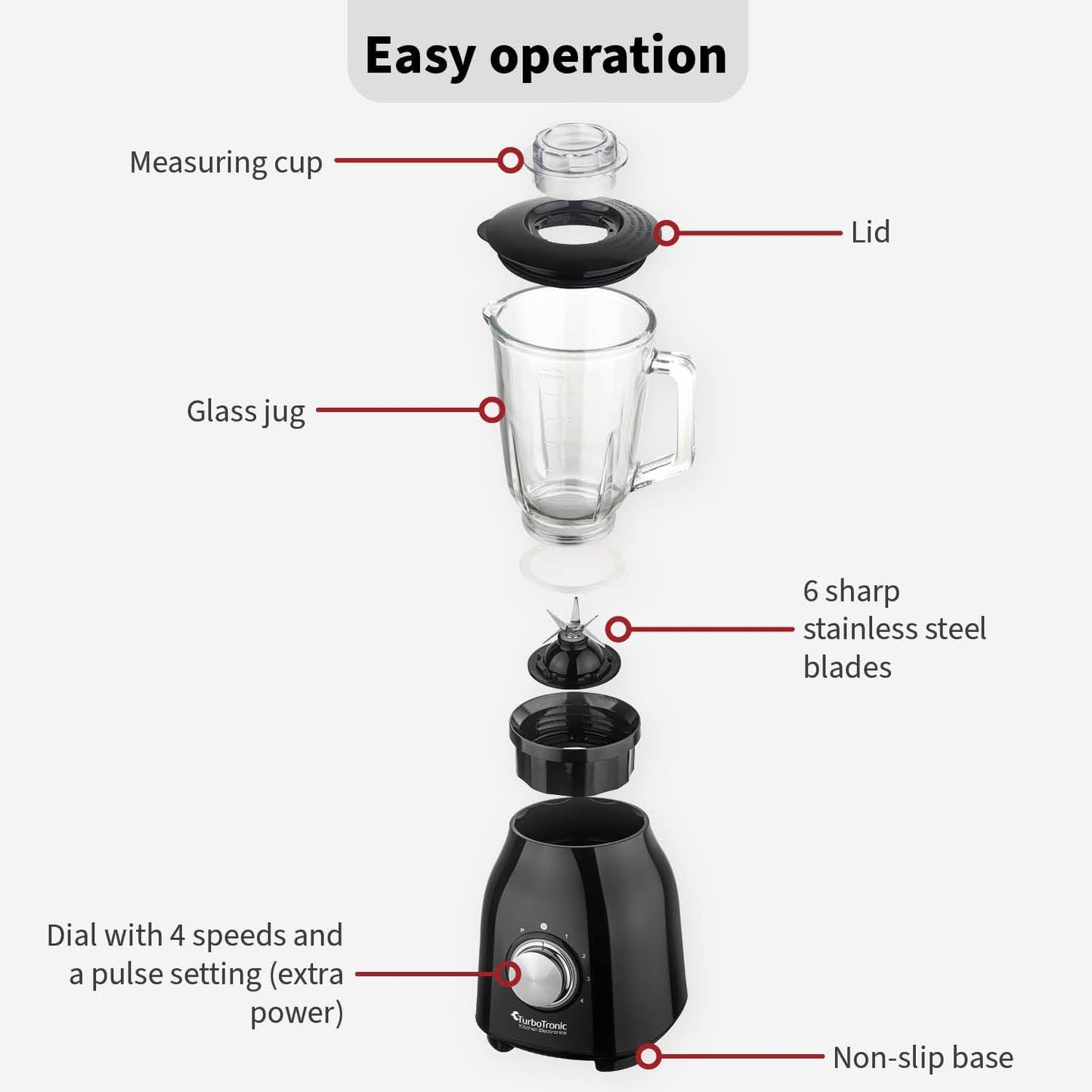 Standmixer 1400W mit Glasbehälter und 6 Klingen, Schwarz