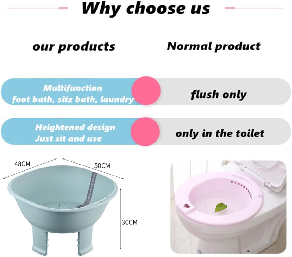 Sitz-Badewanne, Pink