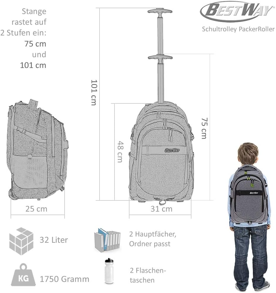 Schultrolley-Set, Dark Side (Grau) 1701