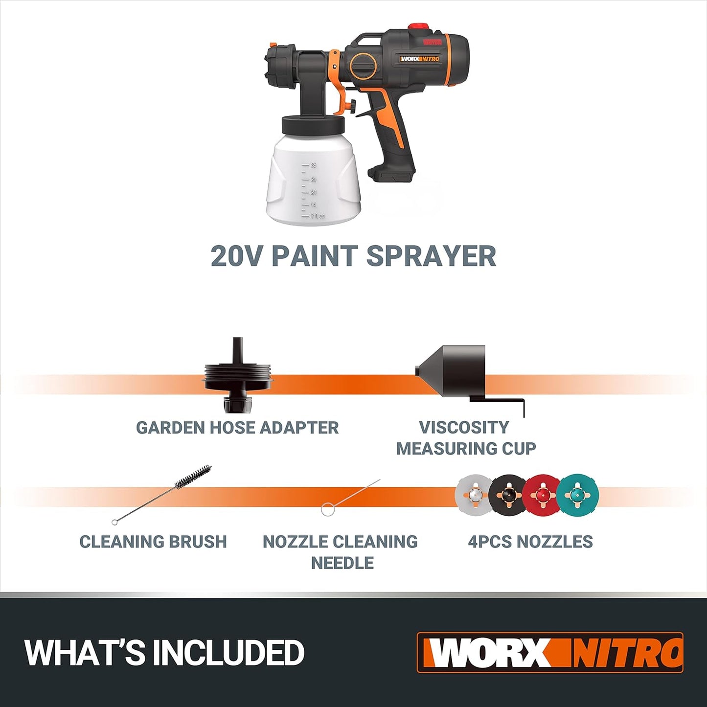 WX020.9 Nitro, ohne Akku & Ladegerät