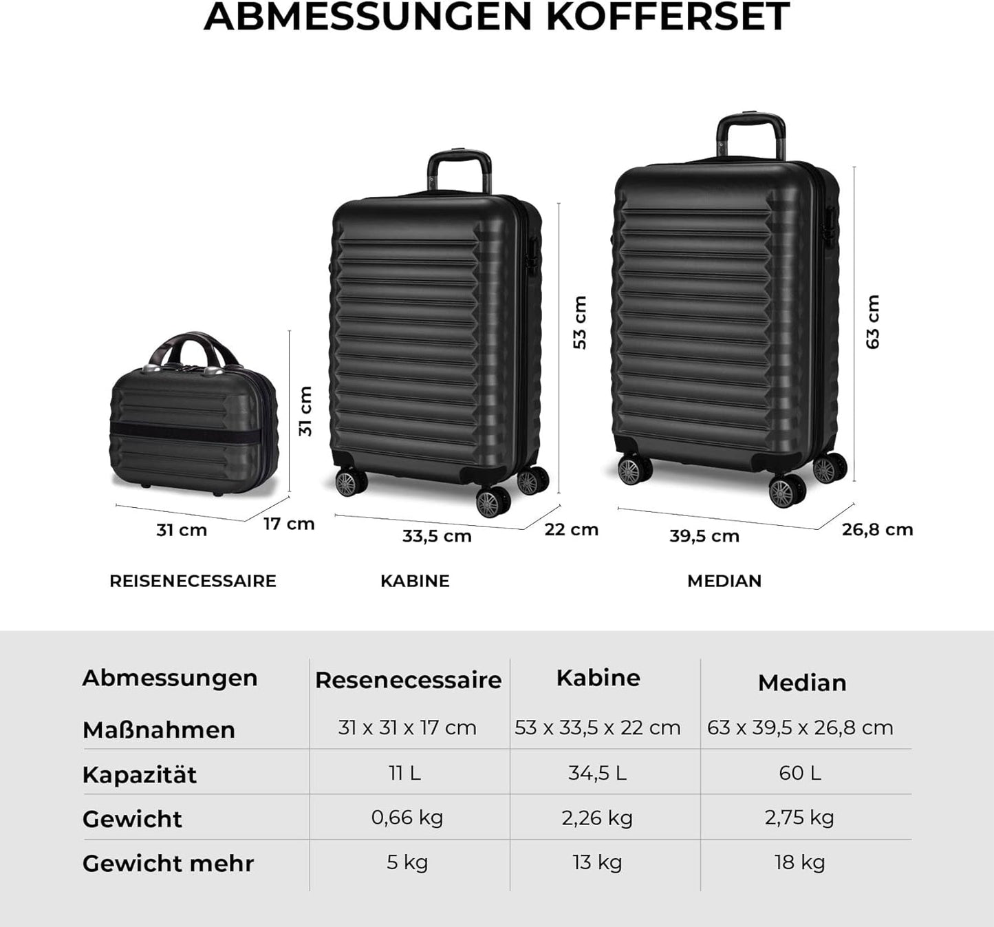 Gepäck-Set, 1. Schwarz, 3 Stück