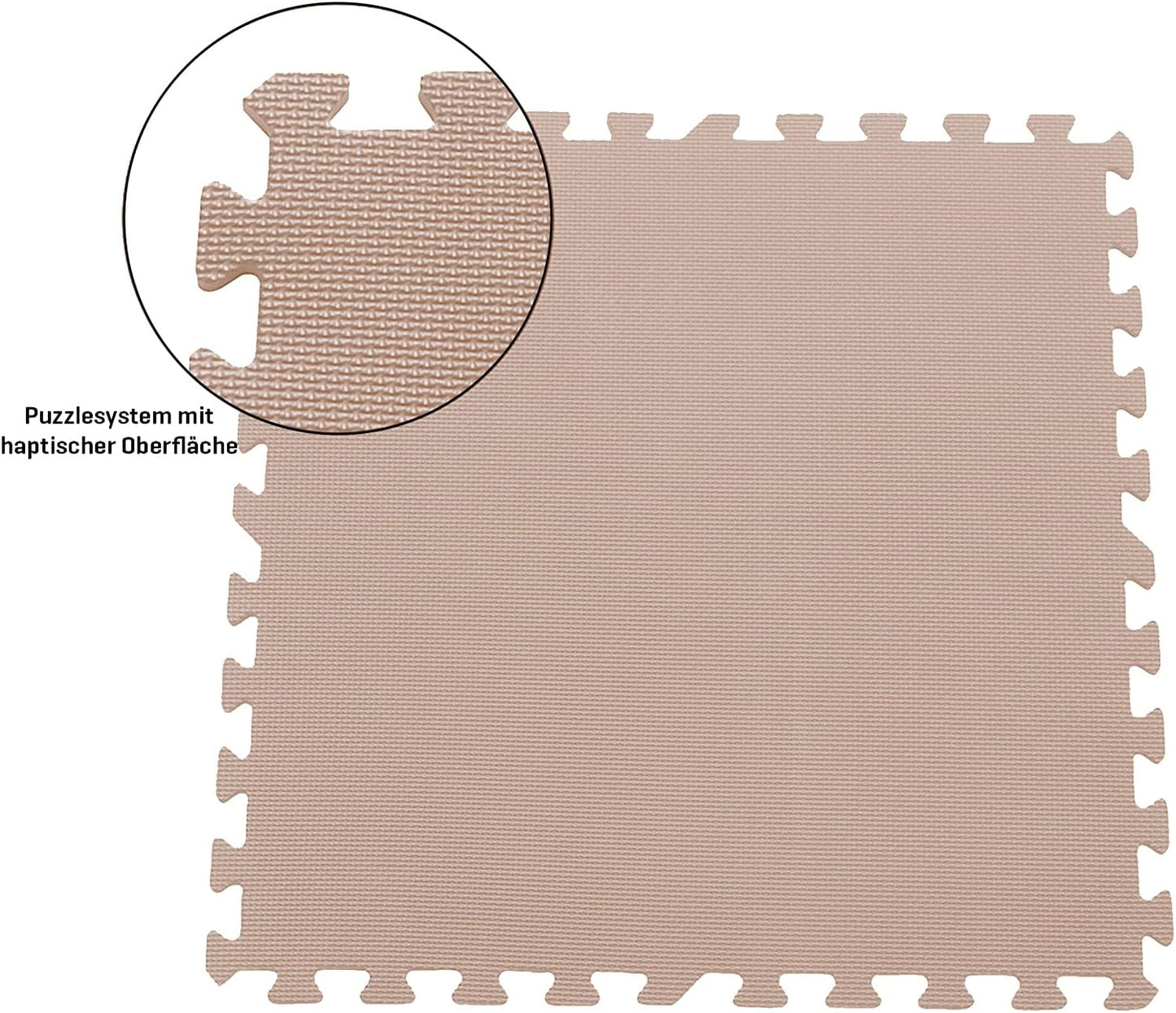 Bodenschutzmatten-Set, Beige