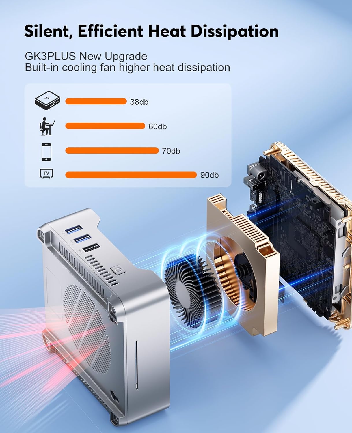 GK3 Plus Mini PC mit Intel Alder Lake-N97 und 4K Triple Display, CPU-N97/ 8GB RAM+256GB ROM