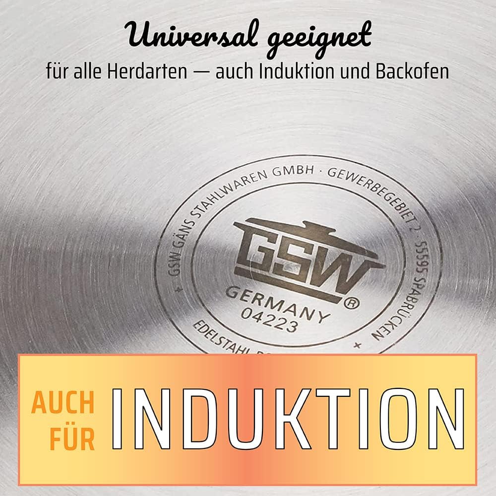 Profi-Topf mit Glasdeckel